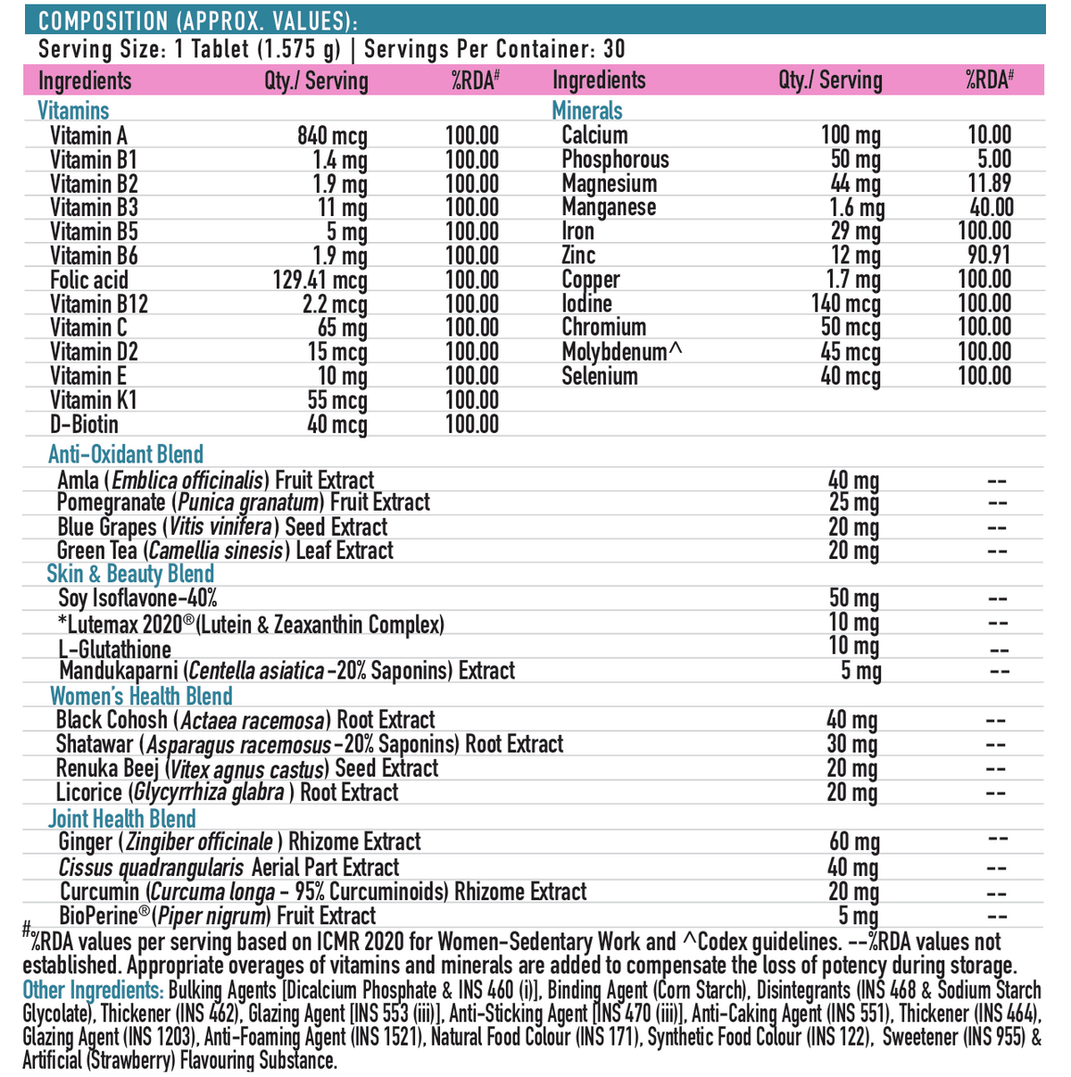Advanced Multivitamin for Women, 30 Tablets | With Clinically Researched Ingredients | For Energy, Immunity and Joints, Maintains Hormonal Balance
