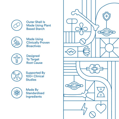 Origins Nutra Jointflex Support |Regenerate Cartilage, Reduces Joint Inflammation | Glucosamine HCL, Rosehip Extract, Mucopolysaccharides |GMP Certified | For Men & Women | 56 Veg Tablets
