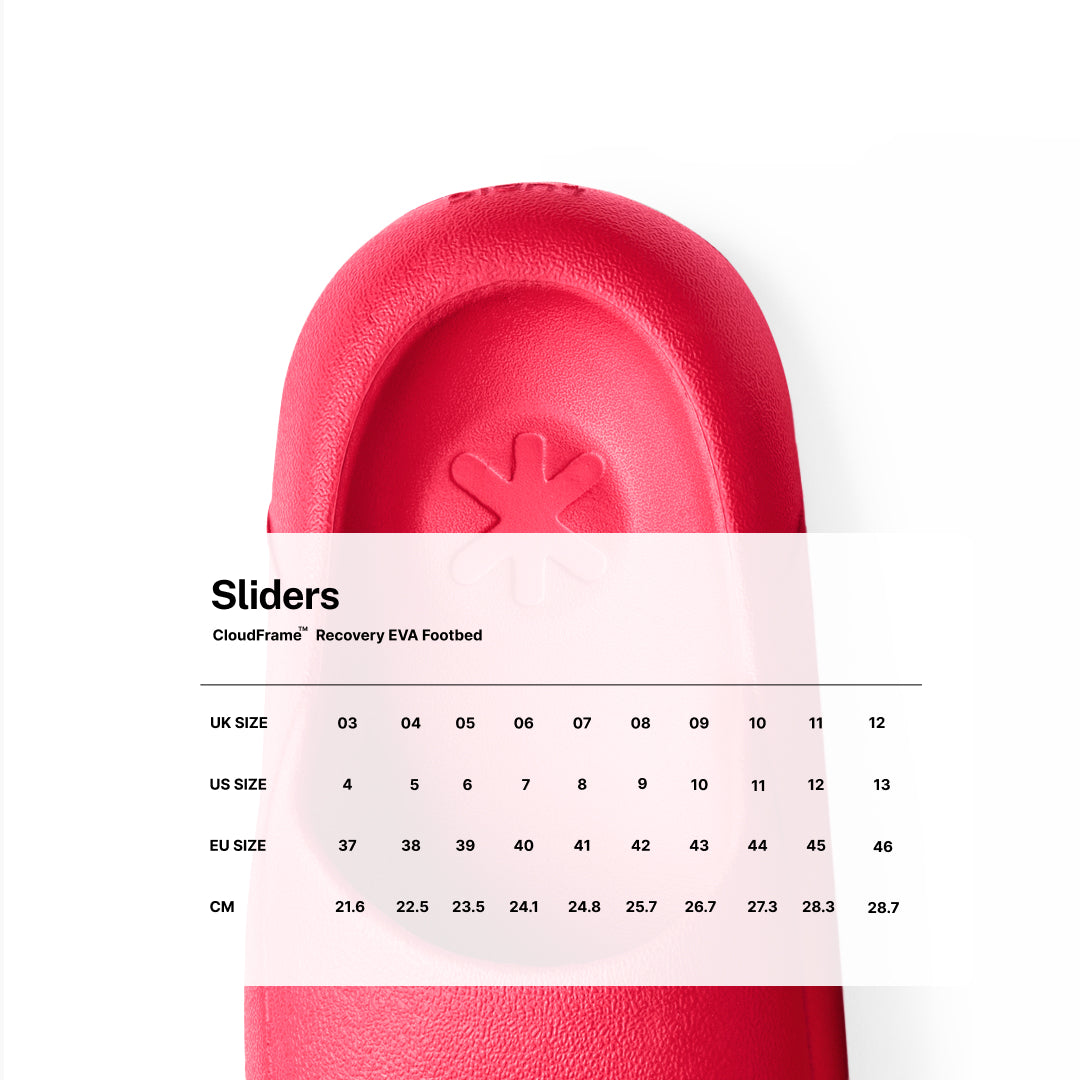 Sliders Go Red