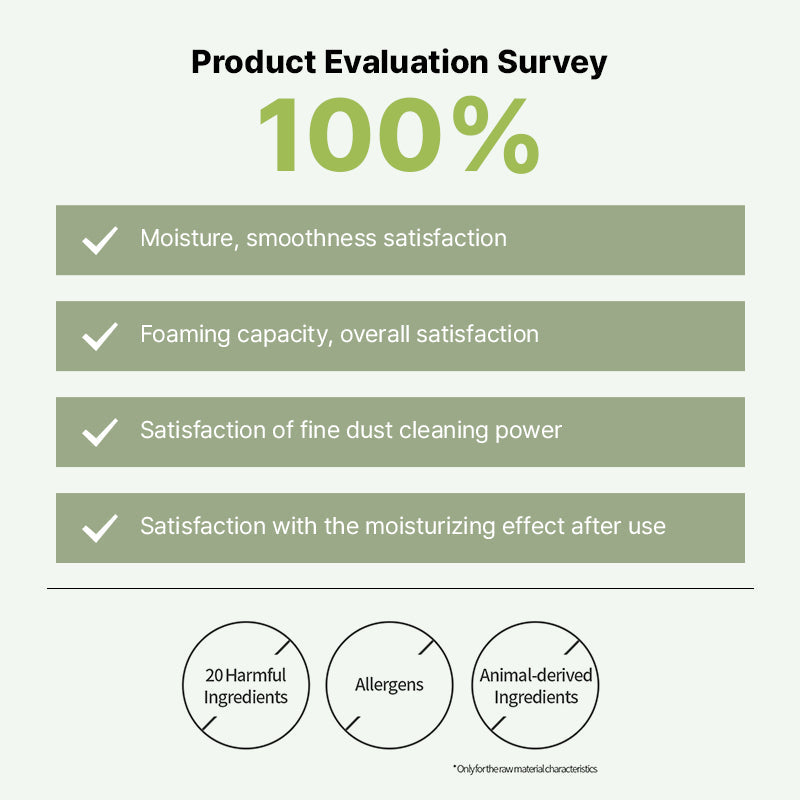 Thank You Farmer Pollufree 5.5 pH-Balancing Cleansing Foam | Thank You Farmer at Broadway