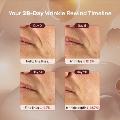 Rewind Age Reversing Gel Crème