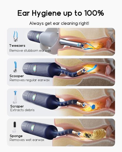 Manimo Smart Visual Ear Cleaner with ENT Kit