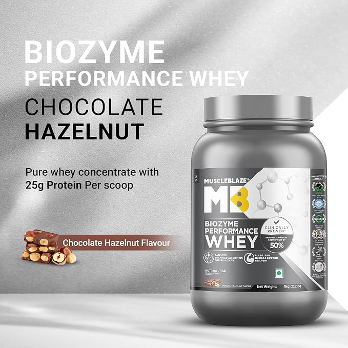 Biozyme Performance Whey | Chocolate Hazelnut | 1 kg