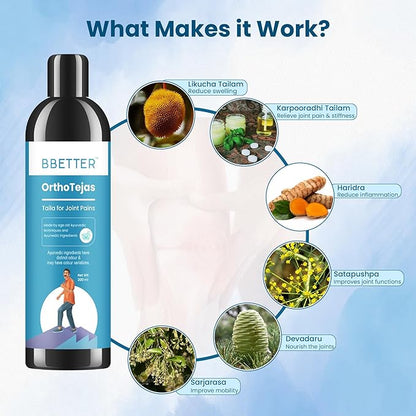 BBETTER Ortho Tejas - Ayurvedic Oil for Knee & Joint Pain Management | Bbetter at Broadway