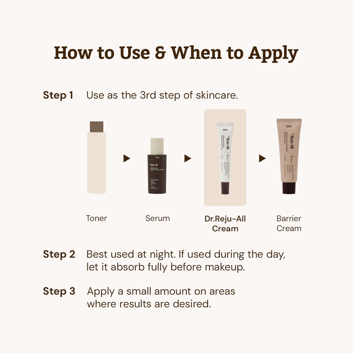 Dr.Reju-All Advanced PDRN Rejuvenating Cream