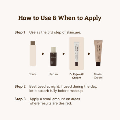 Dr.Reju-All Advanced PDRN Rejuvenating Cream