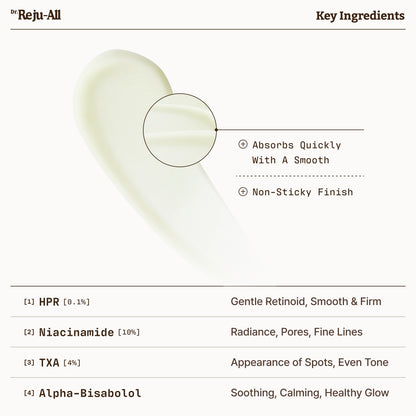 Dr.Reju-All Advanced Retino-Mela Serum