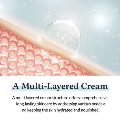 Dr. Althea 147 Barrier Cream 50ml