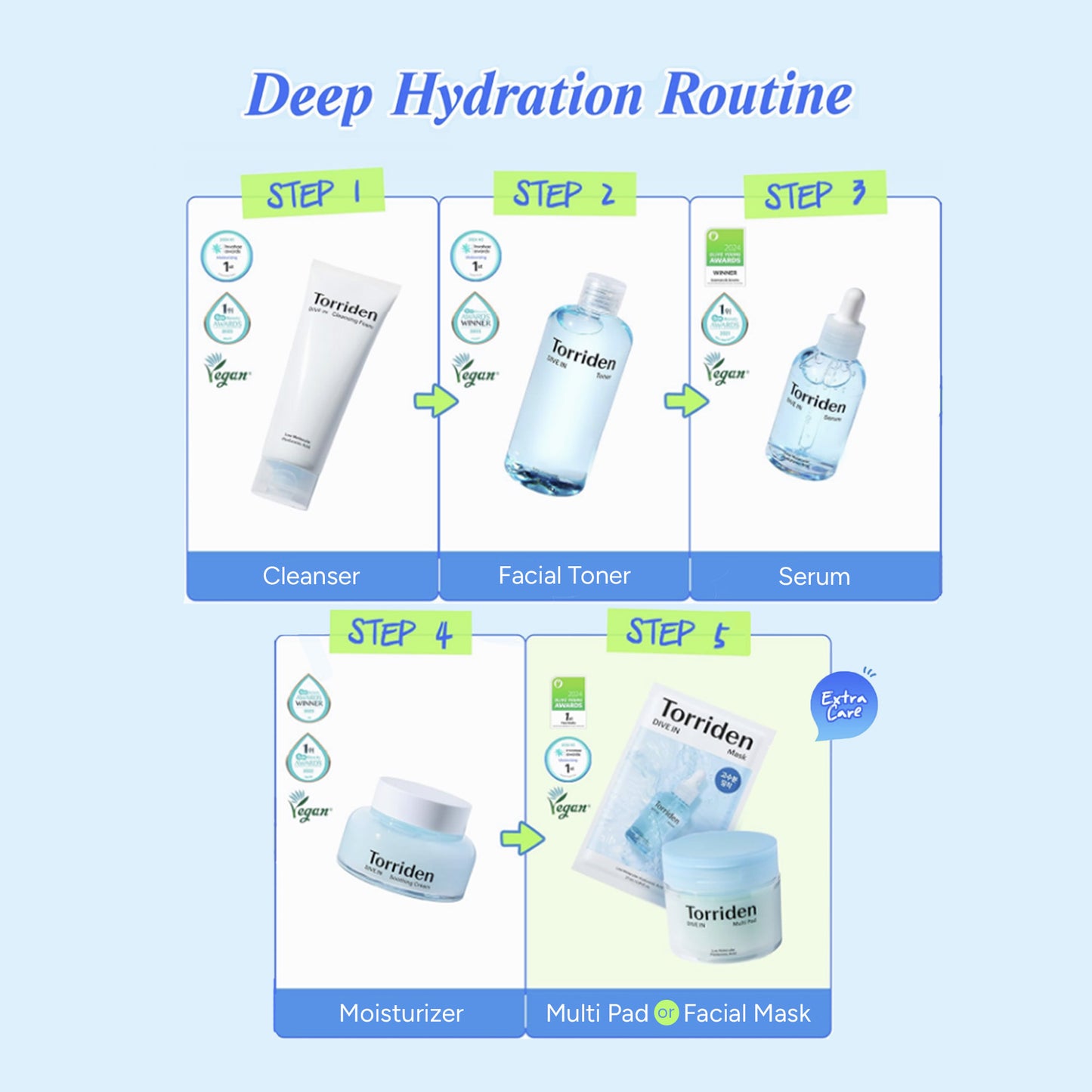 Torriden Dive In Serum