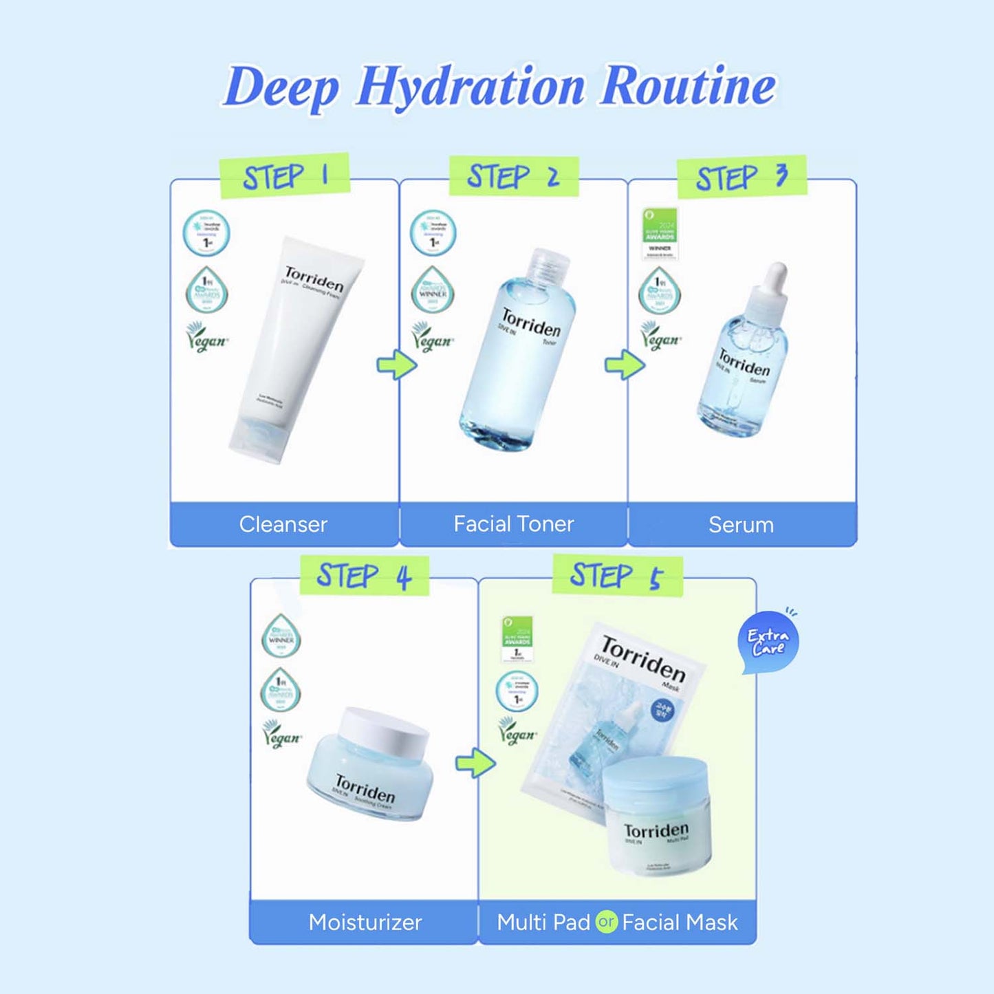 Torriden Dive In Skin Booster