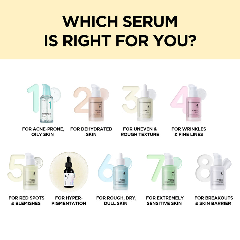 Numbuzin No.3 Skin Softening Serum
