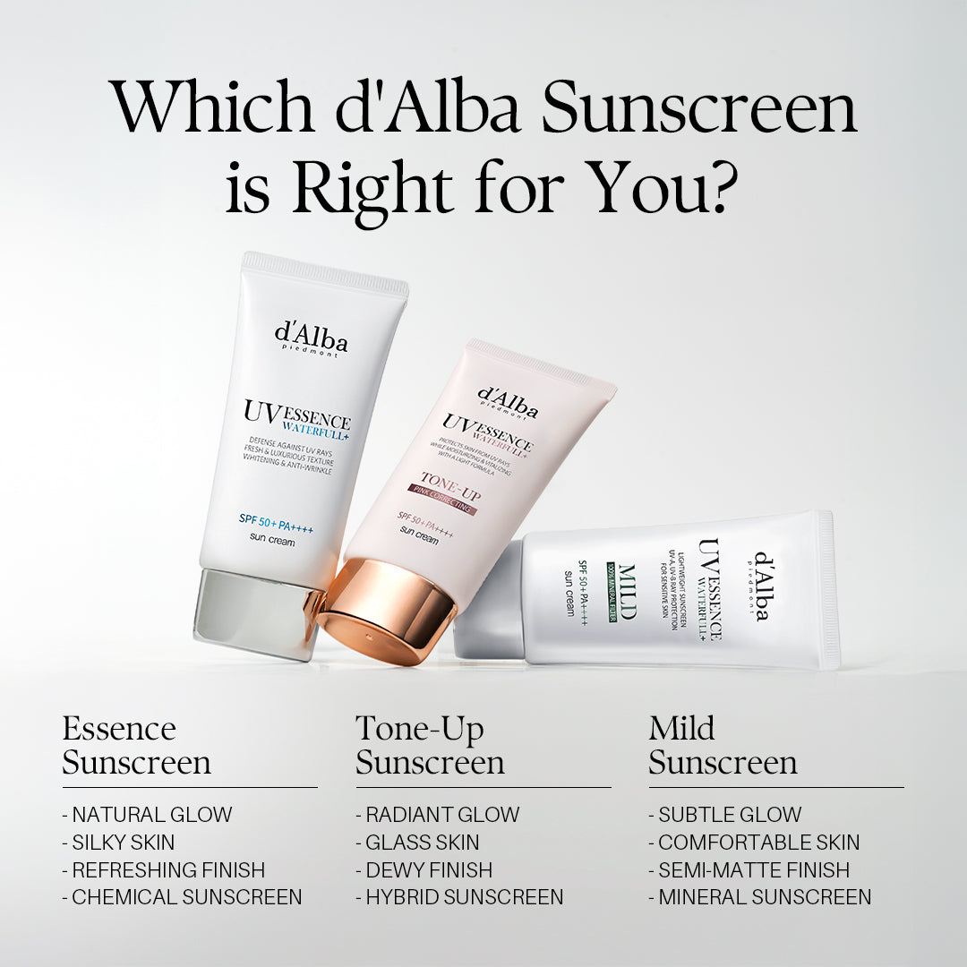 d'Alba Piedmont Italian White Truffle Waterfull Mild Sunscreen, Vegan Skincare, Mineral With Spf 50+ Pa++++, Non-Nano, Suitable For Sensitive Skin, Gentle And Light Finish - 50ml