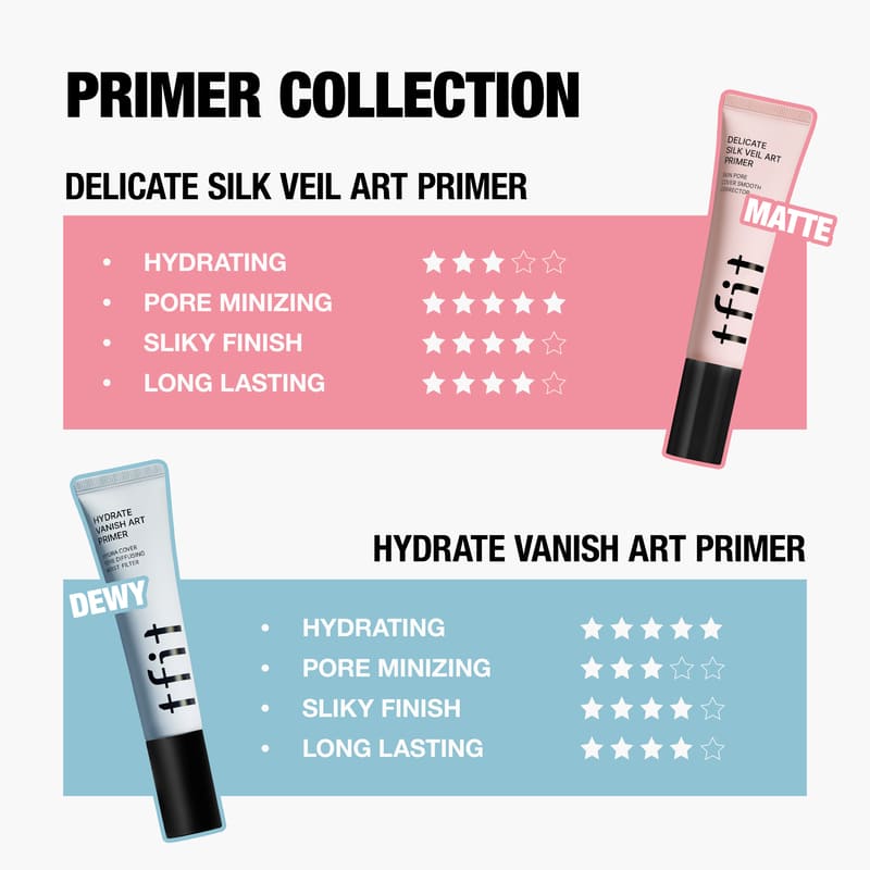TFIT DELICATE SILK VEIL ART PRIMER | TFIT at Broadway