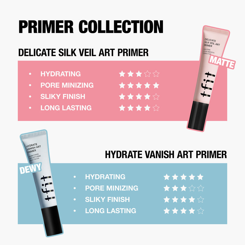 TFIT HYDRATE VANISH ART PRIMER | TFIT at Broadway