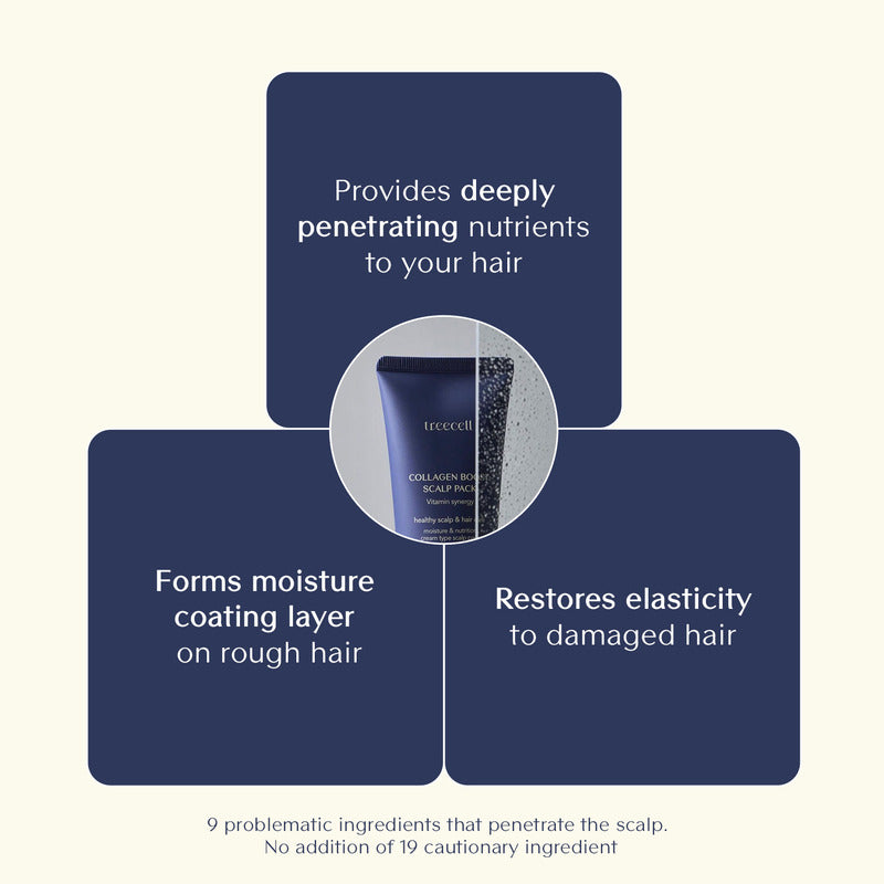 Treecell Collagen Boost Scalp Pack