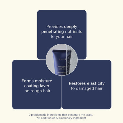 Treecell Collagen Boost Scalp Pack