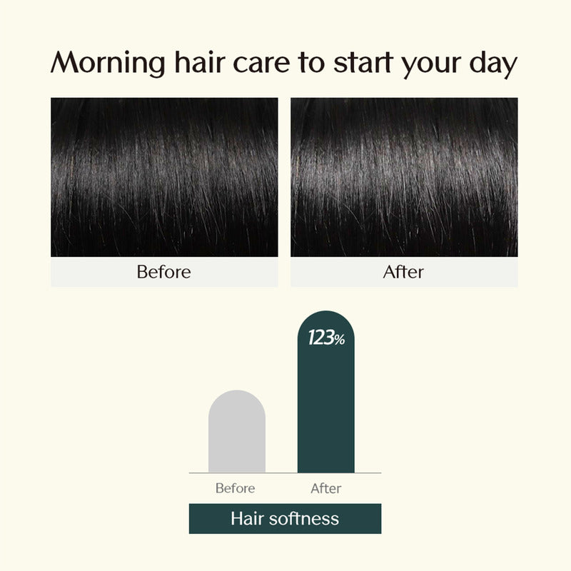 Treecell Day Collagen Shampoo Morning of Resort