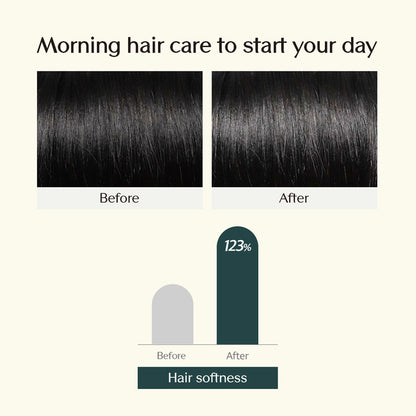 Treecell Day Collagen Shampoo Morning of Resort