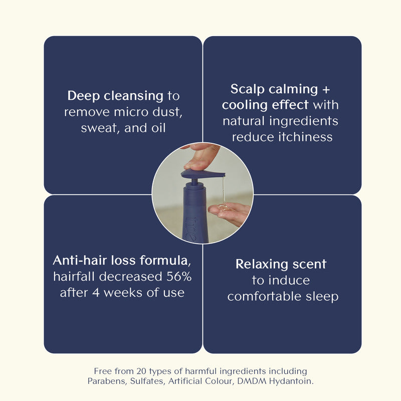 Treecell Night Collagen Shampoo Midnight Forest