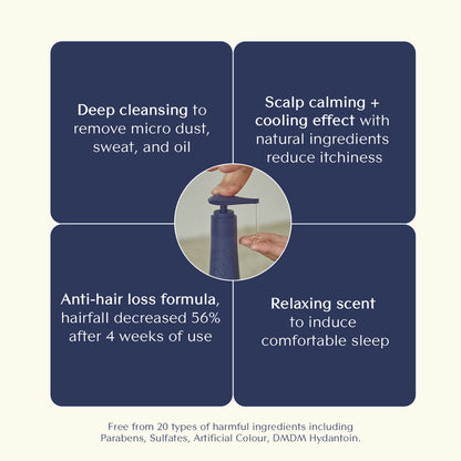 Treecell Night Collagen Shampoo Midnight Forest