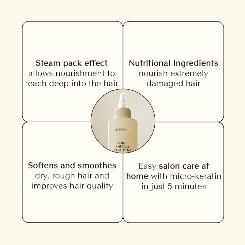Treecell Forte Ampoule Treatment
