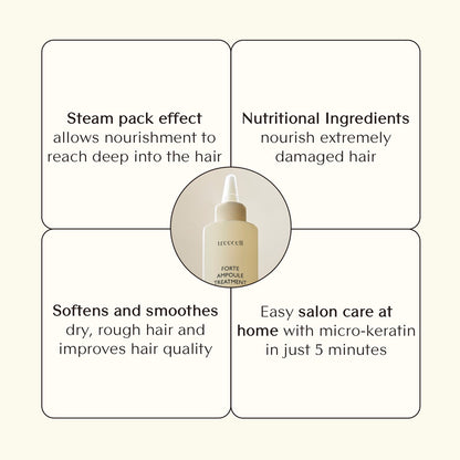 Treecell Forte Ampoule Treatment