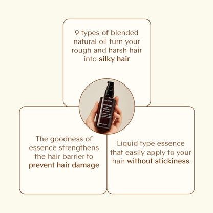 Treecell Recovery Oil Essence