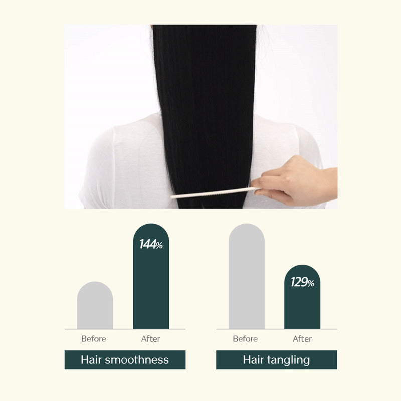 Treecell Recovery Oil Essence