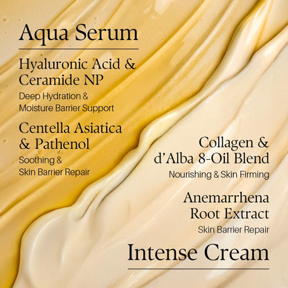 d'Alba Piedmont Italian White Truffle Double Serum & Cream, Customizable 2-In-1 Intensive Skin Care, For Elasticity And Brightness, Mild And Vegan, 70ml