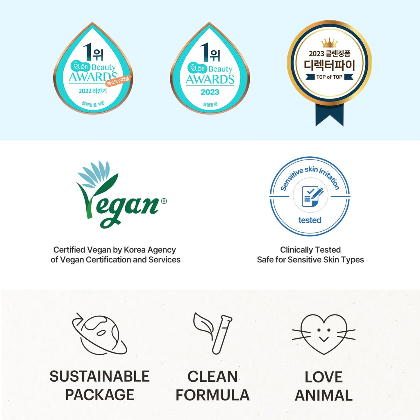 Torriden Dive In Cleansing Foam