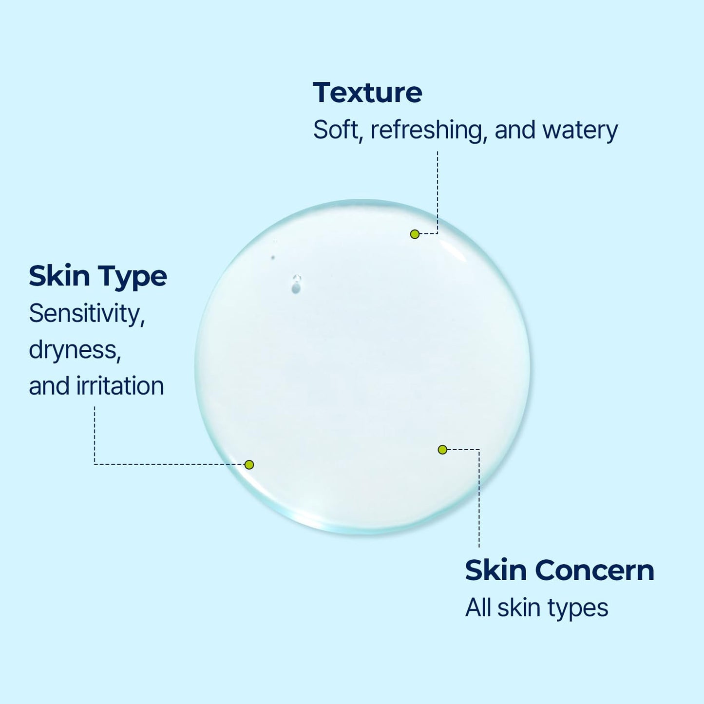 Torriden Dive In Cleansing Water