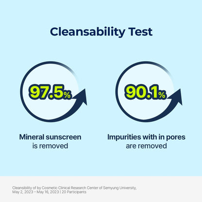 Torriden Dive In Cleansing Water