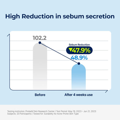 Torriden Dive In Mild Sun Cream Spf+ Pa++++