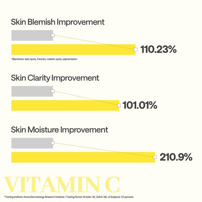 MEDIHEAL Vitamin C Essential Mask Clear Toning