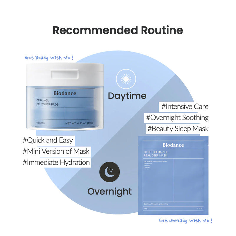 Cera-nol Gel Toner Pad