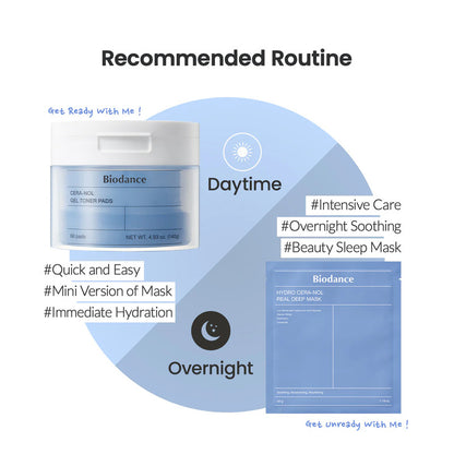 Cera-nol Gel Toner Pad