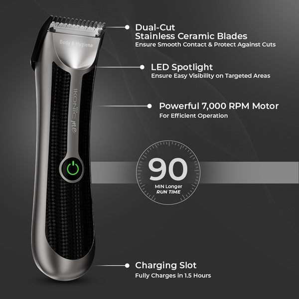 Ikonic Me Body & Hygiene
