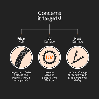 Minimalist Frizz Control Complex SPF 30 Hair Serum 50ml