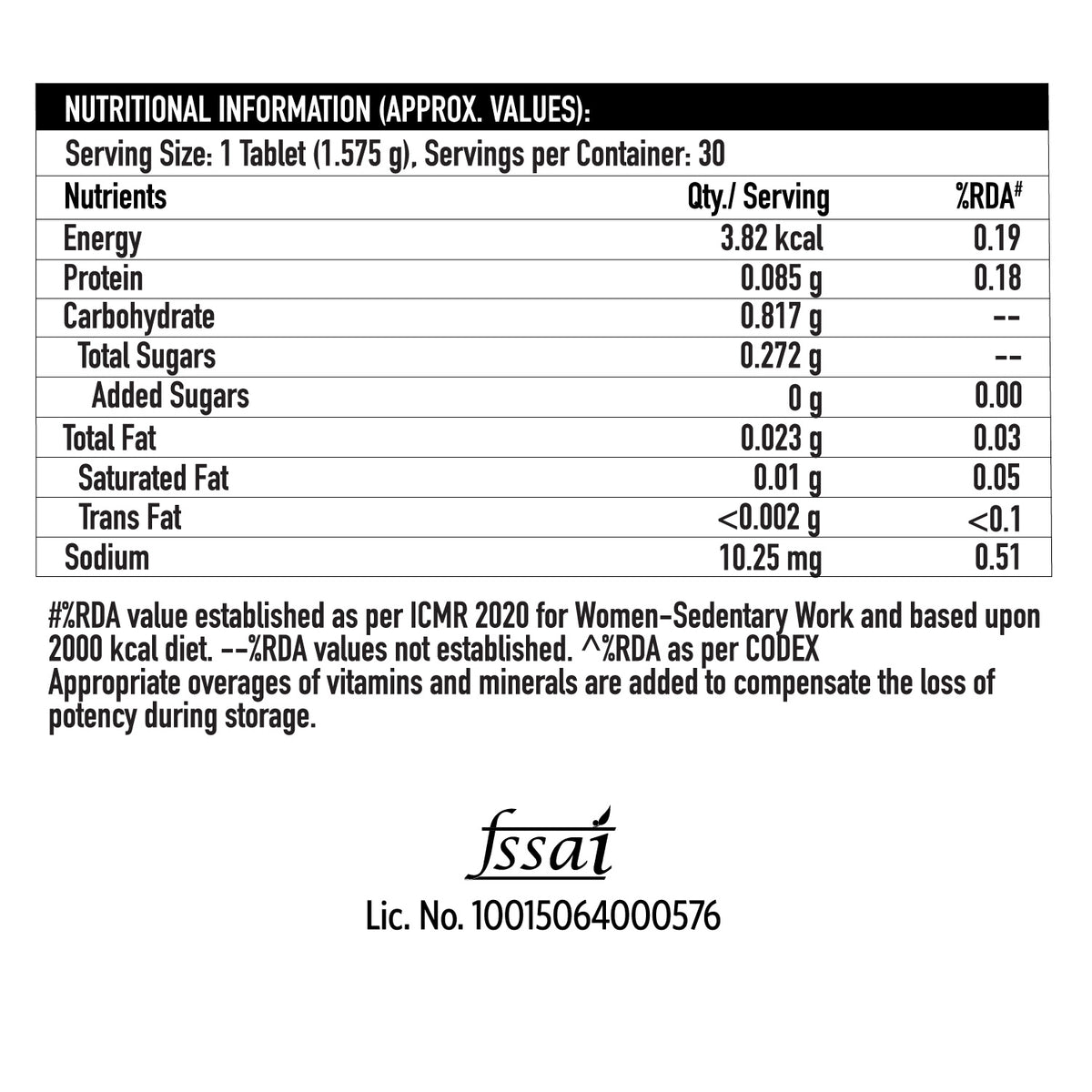 Advanced Multivitamin for Women, 30 Tablets | With Clinically Researched Ingredients | For Energy, Immunity and Joints, Maintains Hormonal Balance