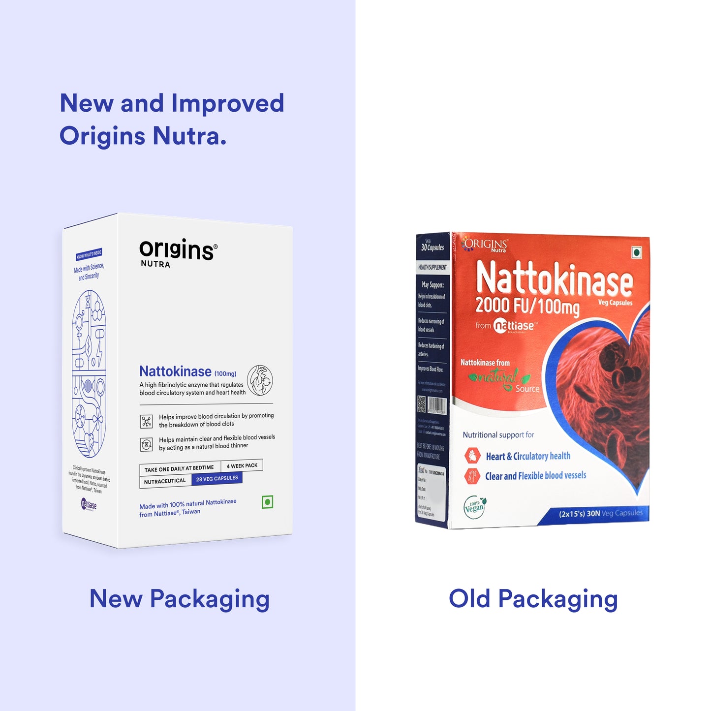 Origins Nutra Nattokinase | Promote Heart Health, Natural Blood Thinner, Control High Blood Pressure | Nattokinase |GMP Certified | For Men & Women | 28 Capsules.