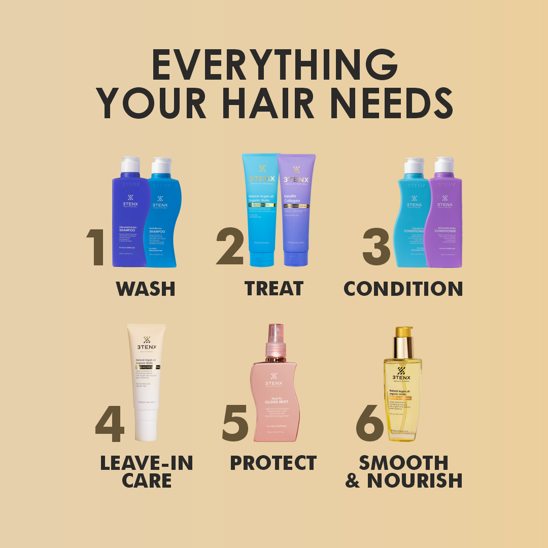 HYDRATING FRIZZ FIXER CREAM