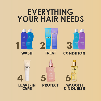 HYDRATING FRIZZ FIXER CREAM