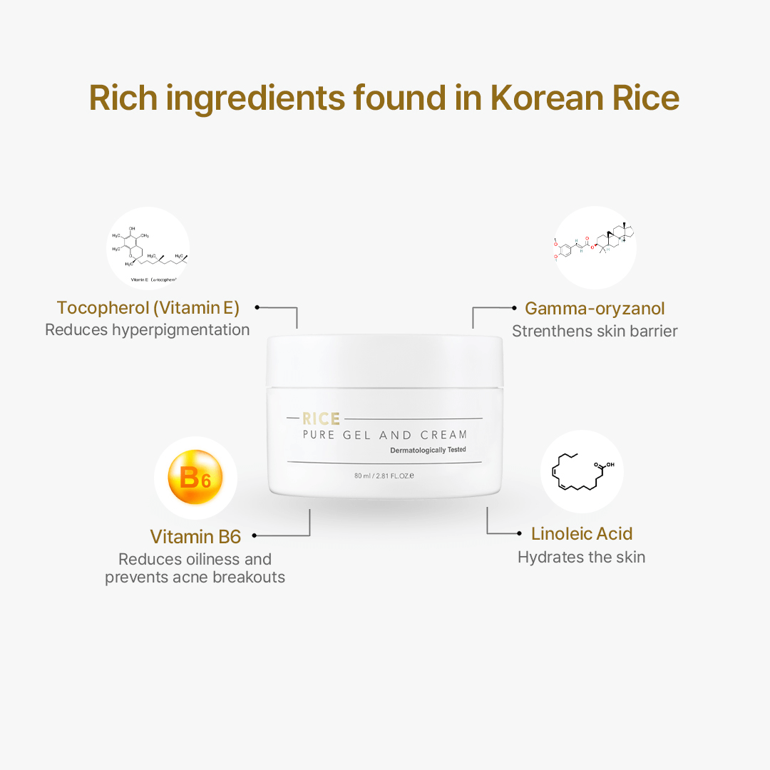 Thank You Farmer Rice Pure Gel and Cream | Thank You Farmer at Broadway