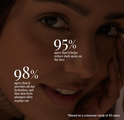 All - in - One Face Serum | Niacinamide+Lactic Acid+Hyaluronic Acid - SkinGenesis - Neude Skin