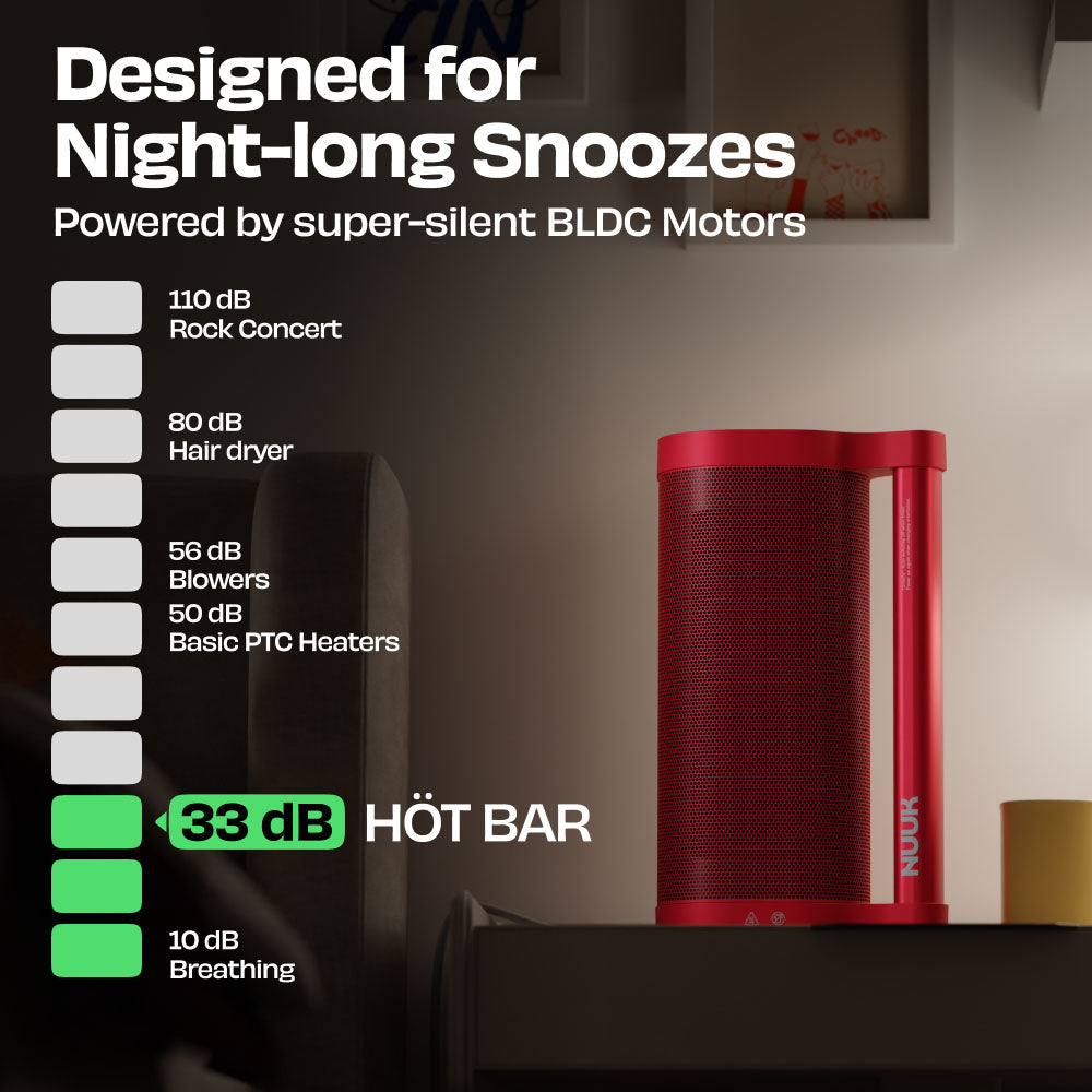 NUUK HOT BAR  2200W PTC SPACE HEATER WITH CERAMIC HEATING PLATE