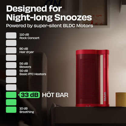 NUUK HOT BAR  2200W PTC SPACE HEATER WITH CERAMIC HEATING PLATE