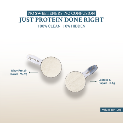 Clean Whey 100% Protein Isolate Powder