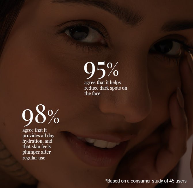 Neude SkinGenesis – Multi-Active Face Serum