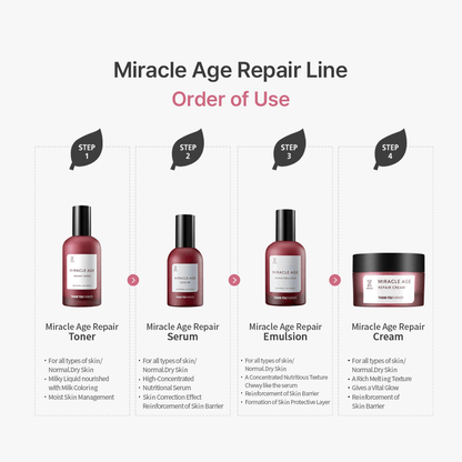 Thank You Farmer Miracle Age Repair Cream | Thank You Farmer at Broadway