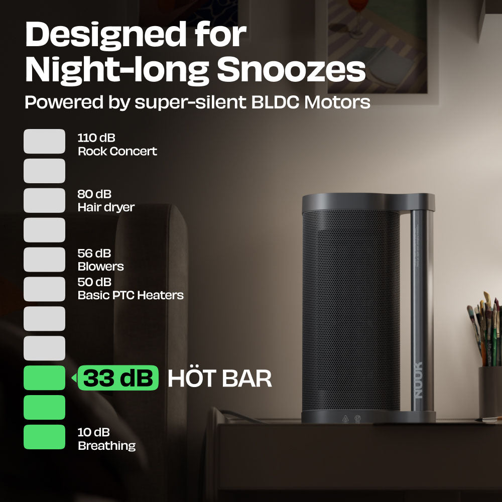 NUUK HOT BAR  2200W PTC SPACE HEATER WITH CERAMIC HEATING PLATE